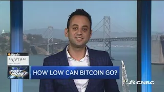 The man who called the bitcoin drop now sees...