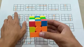 Rubik'cubes solve in Jvest 60 sec.../Rubik's cube solve step by step