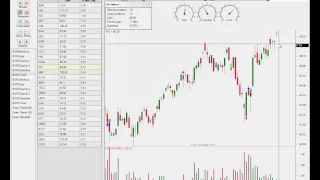 Option Trading Webinar - Look How Easy It Is To Find New Trades