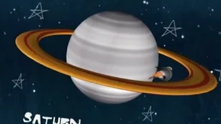 They Might Be Giants - How Many Planets? (official TMBG video)