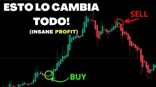 La Heiken Ashi Scalping Estrategia Que Lo Cambio TODO!