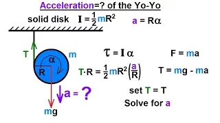 Physics 13.1  Moment of Inertia Application (1 of 11) Acceleration=? of the "Yo-Yo"