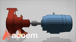 When and How to Measure Thermal Growth: An Acoem Webinar | ACOEM