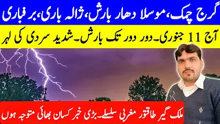 Met Office Prediction | Weather Update Today | Pakistan Weather Report | Pakistan Weather Forecast