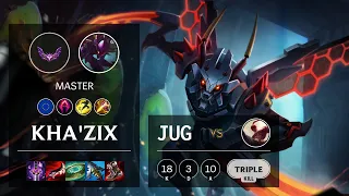 Kha'Zix Jungle vs Lee Sin - EUW Master Patch 12.3