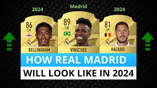 FIFA 23 | How Real Madrid will look like in 2024!