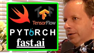 Jeremy Howard: Deep Learning Frameworks - TensorFlow, PyTorch, fast.ai | AI Podcast Clips