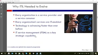 ITIL 4 Webinar - Introduction to ITIL 4.