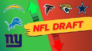 The three BEST and WORST 1st round pick of the 2024 NFL Draft | NFL Draft Grading