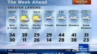 Local Forecast- This, that, and the other thing