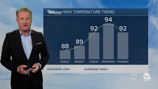 WPTV First Alert Weather Forecast for Morning of Saturday, May 11, 2024