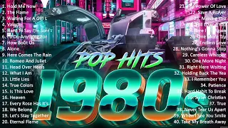 80's Greatest Hits ~ R E M, DURAN DURAN, AEROSMITH, THE CARS, TEARS FOR FEARS #2114