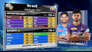 MI vs KKR 4th  IPL match highlights 2023