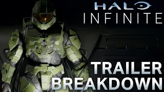 Halo Infinite "Discover Hope" - Trailer Breakdown