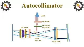 autocolimator