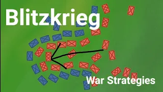 Blitzkrieg || War Strategies