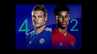 Leicester city vs Manchester United 4-2 thriller