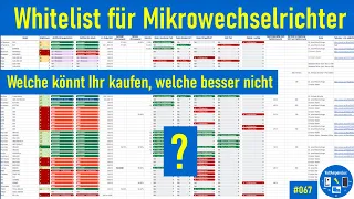 #067 - Gute und schlechte Mikrowechselrichter | Die goldene Liste