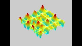 Particle Swarm Optimization (PSO), Dynamic, only landscape