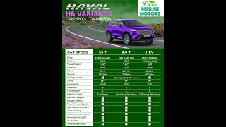 HAVAL H6 VARIANTS CARS SPECS AND COMPARISON