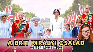 A brit királyi család összefoglaló – kik ők, honnan van a pénzük, mekkora hatalma van a királynak?