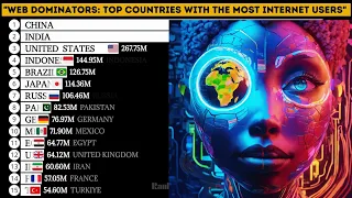 "Top Countries with the Most Internet Users" (1990-2024) Ranking King