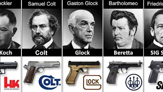 Founder Of Gun Brands