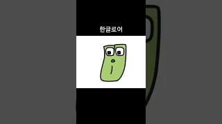 Korean Alphabet Lore Consonant│Hangul meme