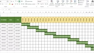 Como hacer un diagrama de Gantt en excel (Formato condicional, tablas)