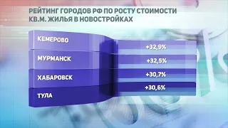 ДЕЛОВЫЕ НОВОСТИ: 25 декабря 2020