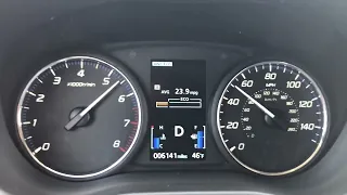 Mitsubishi Outlander 0-60mph/0-100kmh acceleration 4B12