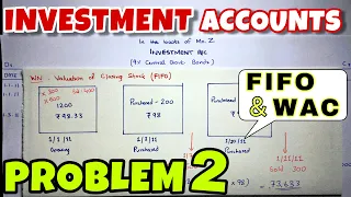 #3 Investment Accounts - Problem 2 (FIFO & WAC) - CA INTER - By Saheb Academy