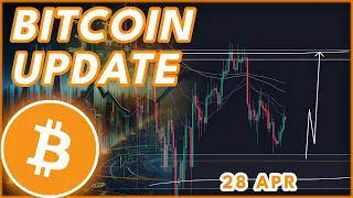 BULLISH BITCOIN TODAY?🚨 | BITCOIN PRICE PREDICTION & NEWS 2024!