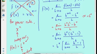 MCV4U -Derivatives of the Natural Exponential Function