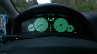 Chrysler 300C | 0-60 | 4.2 Seconds |