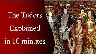 Who Were The Tudors? Explained in 10 Minutes
