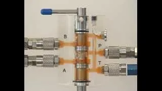 Learn hydraulics - 4/2 Directional control valve