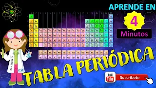 TABLA PERIÓDICA. CLASIFICACIÓN DE LOS ELEMENTOS