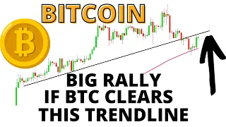 Big Rally & Bottom If BTC Clears This Trendline - Bitcoin Rebounds Off The 100 Day Moving Average