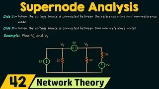 Supernode Analysis