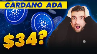 Could Cardano ADA Reach $34? Macro Cardano ADA Analysis