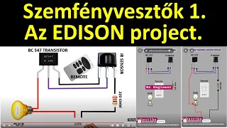 Szemfényvesztők 1. Az EDISON project.