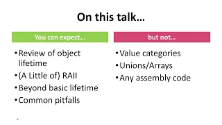 C++ Object Lifetime: From Start to Finish - Thamara Andrade - CppCon 2023