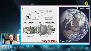 Александр Попов и Роман Голунов   Лунная афера американцев   Часть 1