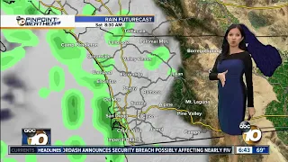 10News Pinpoint Weather for Fri. Sept. 27, 2019