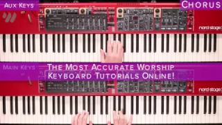 Break Every Chain - Jesus Culture - Keyboard Tutorial