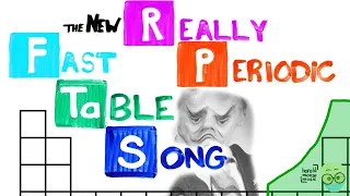 The Periodic Table Song, but each non-element speeds it up