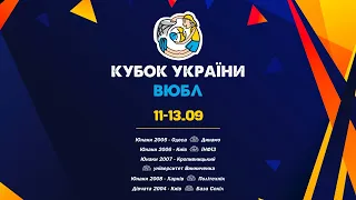 Кубок України ВЮБЛ, ДЮСШ-7 Рекорд (Харків) – Черкаські Мавпи, юнаки 2008 р.н.🏀