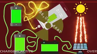 !! 9223372036854775807% !! OVERCHARGING Phone Battery | GLITCHY END + VIRUS DETECTION + EXPLOSION