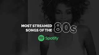 MOST STREAMED SONGS OF THE 80's ON SPOTIFY!